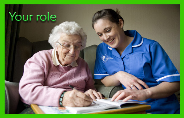 Your role as a care worker 